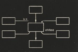 Concept Relationships as a Search-Quality Lever